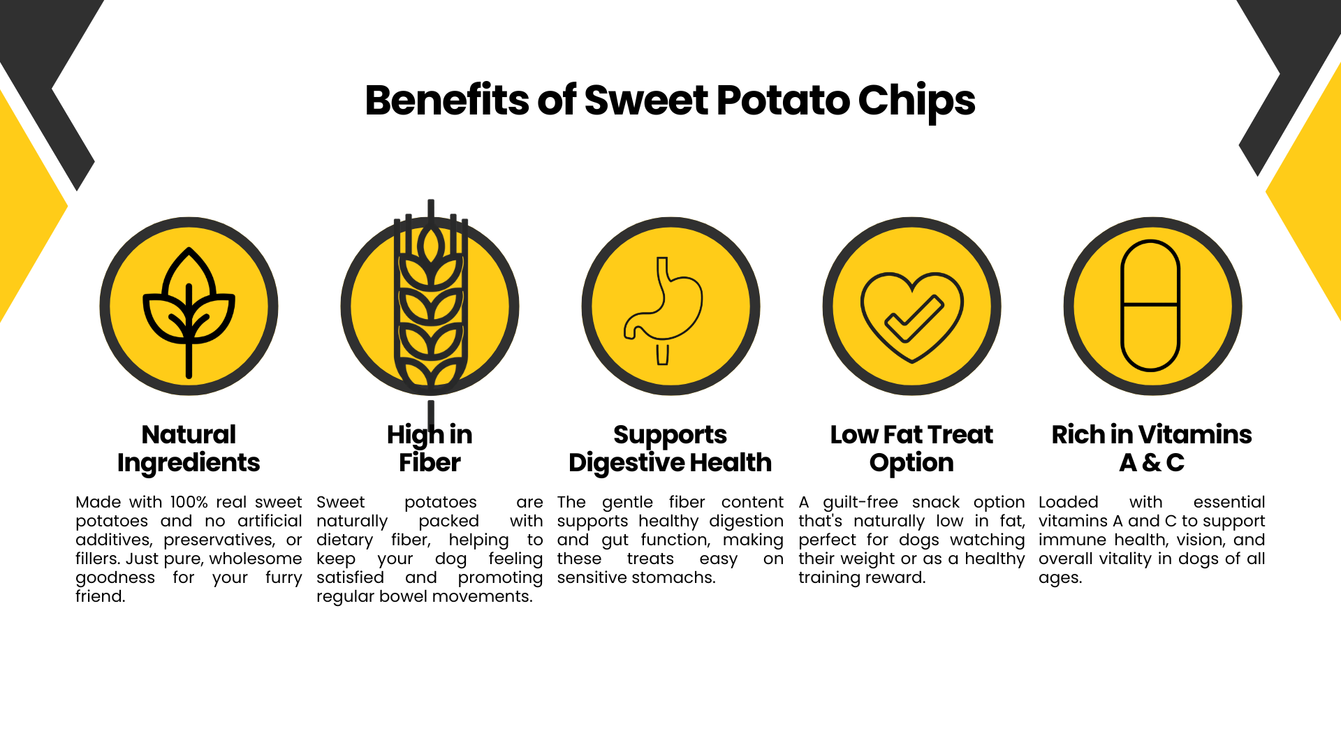 Sweet Potato Chips Dog Treat
